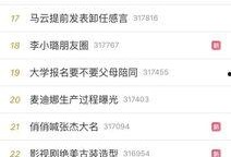 娱乐吃瓜酱副业,揭秘明星幕后故事，副业收入惊人揭秘